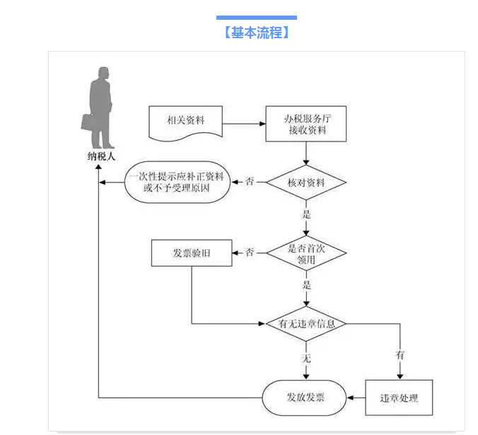 QQ图片20170417134426.png